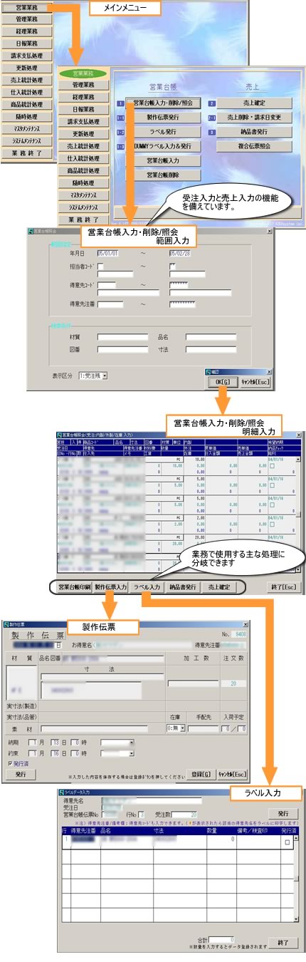 screen